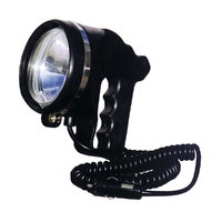 123132   BLA   Spotlight - Rubber Pistol Grip