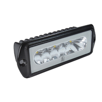 123608   BLA   Lumiteca¢ Capri2 Flood/Spreader Light