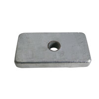 191002   BLA   Block Anodes