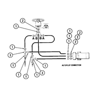 293604   BLA   Dometic SeaStar Solutions&reg; Add a Station/Pilot Kit