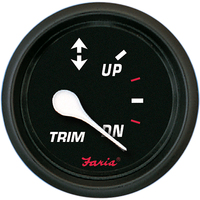 14607     Faria Professional Red 2" Trim Gauge     80167